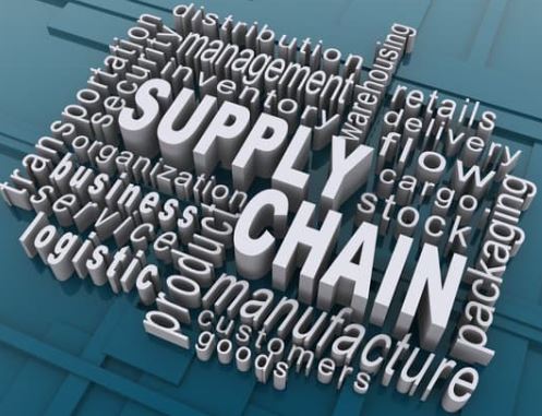 supply
